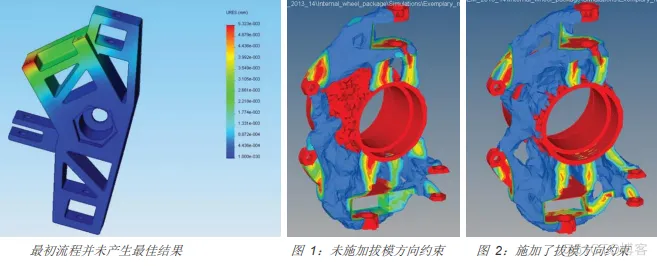 大学生方程式赛车借助Altair OptiStruct 实现轻量化和燃料效率提升_解决方案